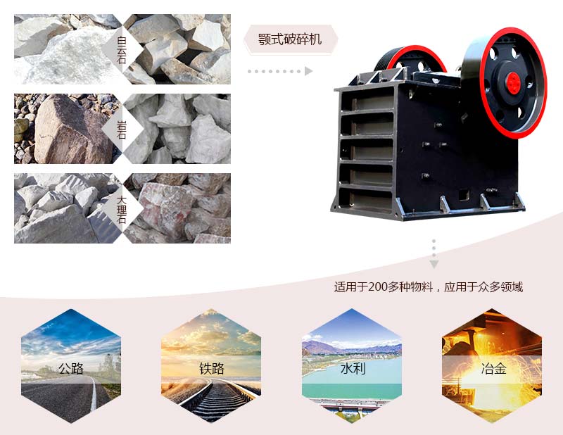 顎式破碎機(jī)的應(yīng)用范圍 顎式破碎機(jī)的應(yīng)用范圍