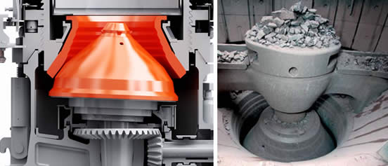 圓錐破原理圖 圓錐破原理圖