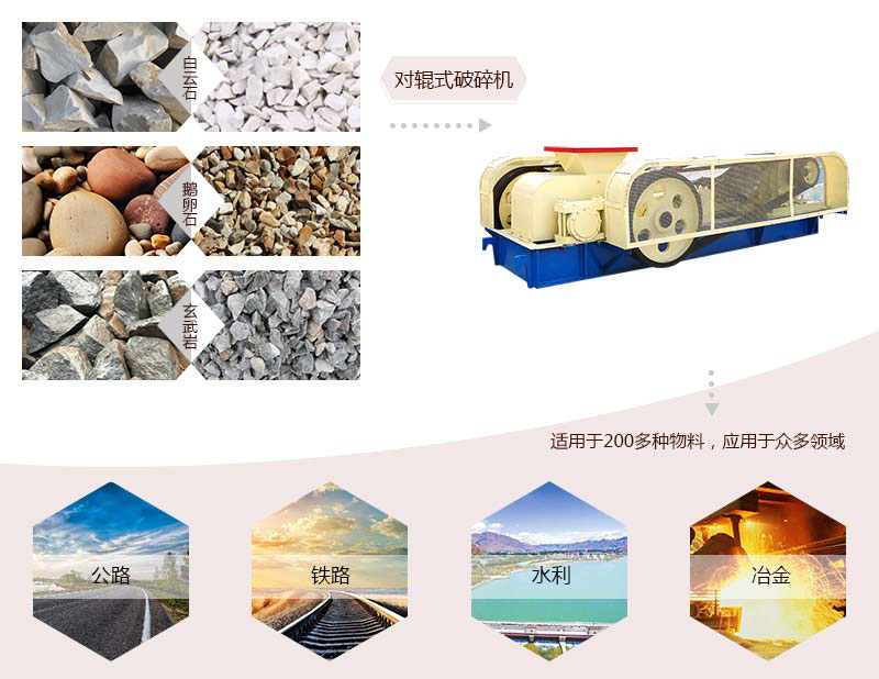 對輥式破碎機應用范圍 對輥式破碎機應用范圍