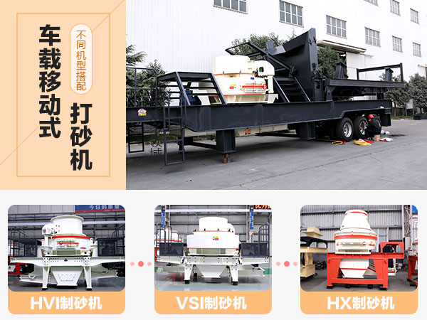 車(chē)載移動(dòng)式打砂機(jī)配置 車(chē)載移動(dòng)式打砂機(jī)配置