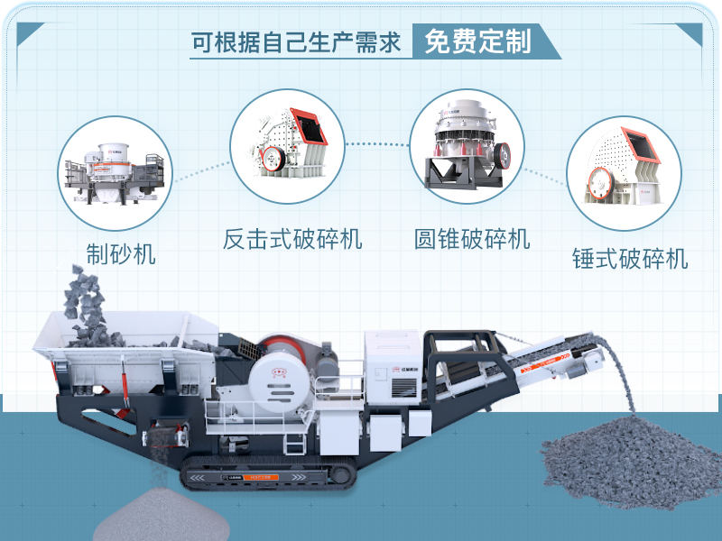 配置靈活、功能多樣