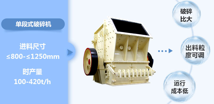 單段破碎機(jī)優(yōu)勢圖 單段破碎機(jī)優(yōu)勢圖