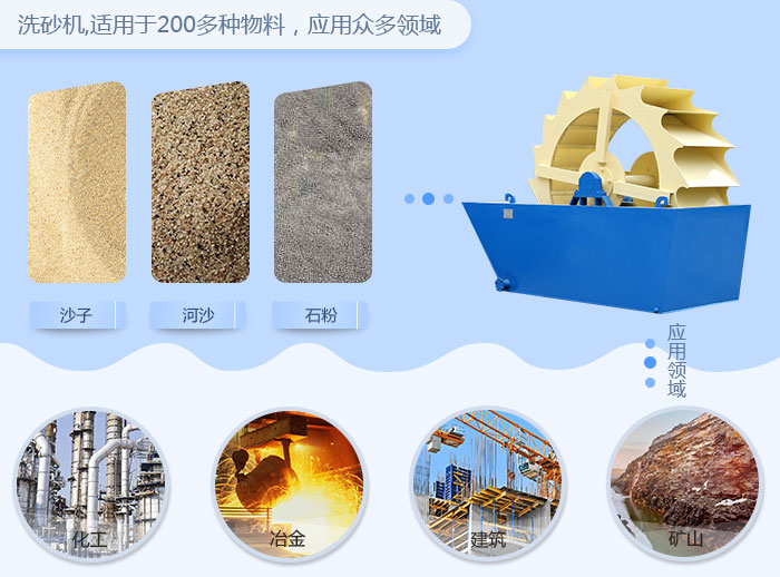 輪斗洗砂機(jī)應(yīng)用范圍 輪斗洗砂機(jī)應(yīng)用范圍