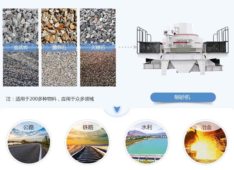 造沙機(jī) 造沙機(jī)