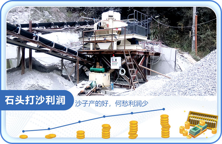 砂石市場(chǎng)需求量大，制砂利潤高
