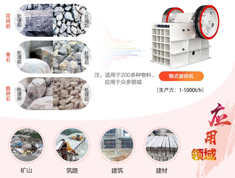 顎式破碎機(jī)應(yīng)用廣 顎式破碎機(jī)應(yīng)用廣