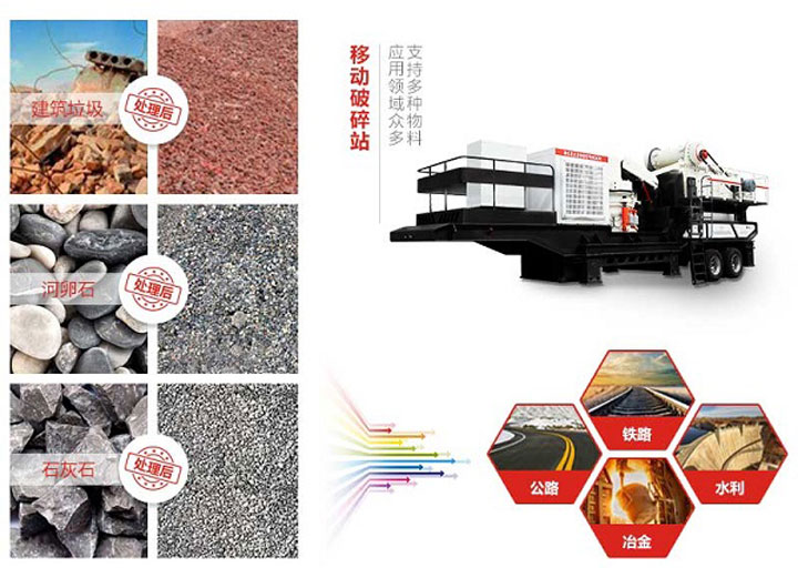 小型移動(dòng)破