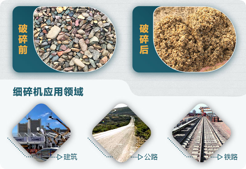 細(xì)碎機 細(xì)碎機